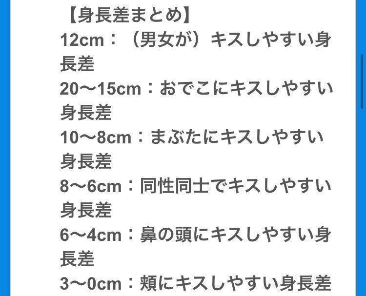 身長差別キスしやすさの表
