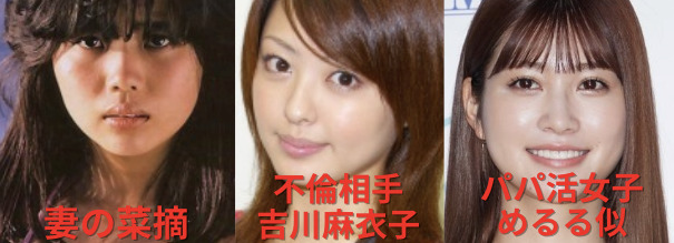 浜田雅功さんの妻と不倫相手とパパ活不倫相手の顔画像比較